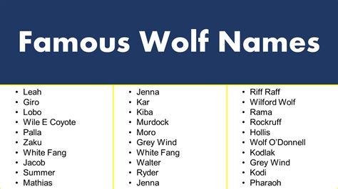 cool male wolf names